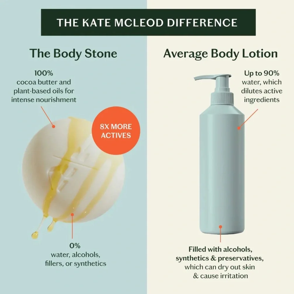 Kate McLeod The Body Stone - Deep Moisturizing Cocoa Butter Lotion Bar for Dry - Picture 5 of 12